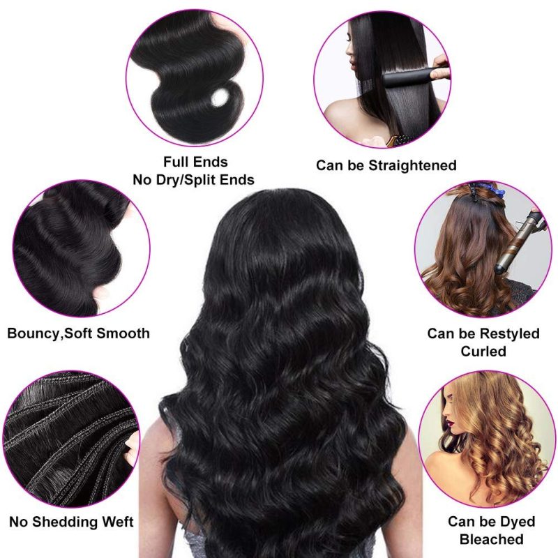 bodywavebundle