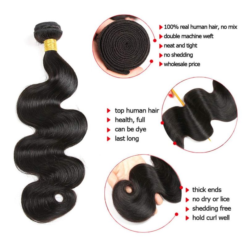 bundlesbodywave3 3db65639 c4fb 43c3 9367 f061c7be4fdd